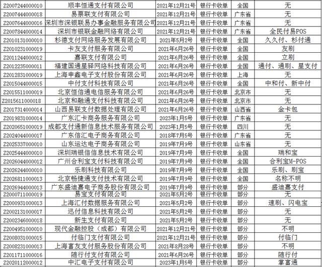 第二張正規一清機POS機大全圖片