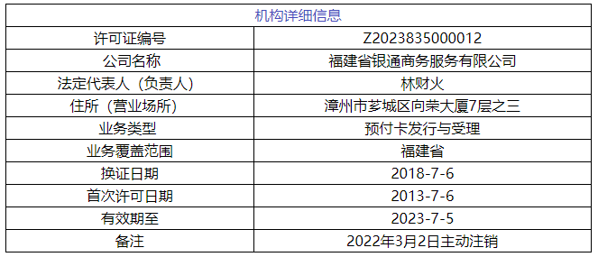 4家機構被清算協會取消會員資格